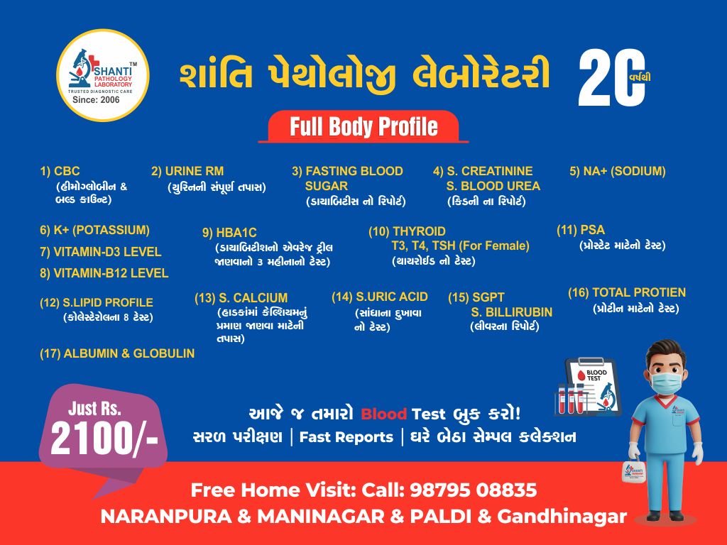 Women’s Health Check-up Package