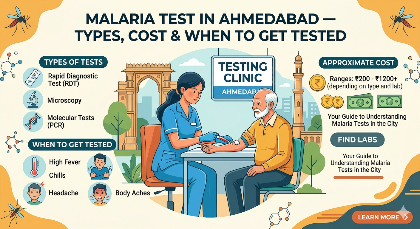 Malaria Test in Ahmedabad — Types, Cost & When to Get Tested